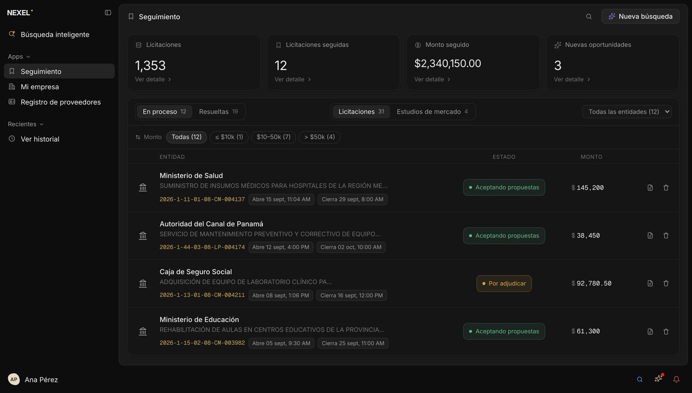 Nexel Intelligence: el seguimiento de licitaciones, sin agente ni proyectos